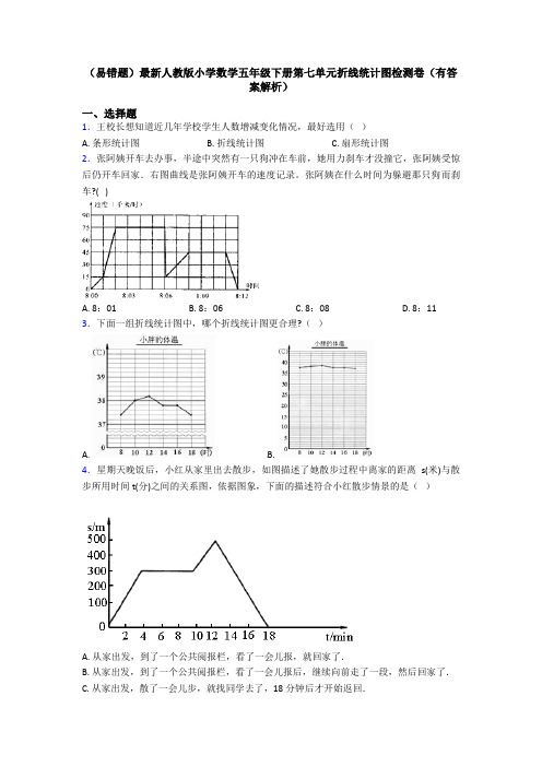 (易错题)最新人教版小学数学五年级下册第七单元折线统计图检测卷(有答案解析)