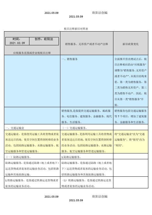 税目注释新旧对照表之欧阳法创编