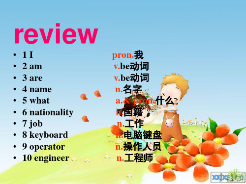 新概念英语第一册 Lesson9-10 How are you today？