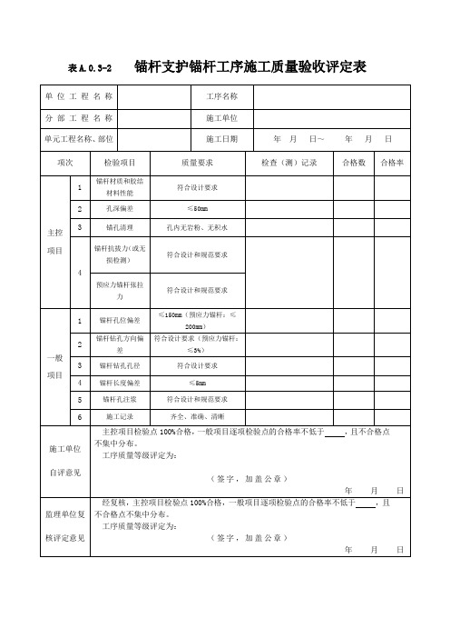 锚杆支护锚杆工序施工质量验收评定表