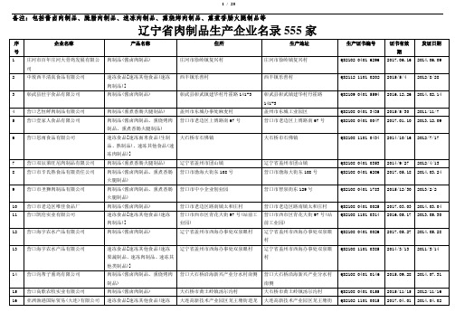 肉制品生产企业名录(辽宁省)555家