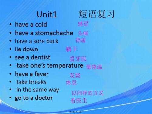 人教版八年级英语下册unit1-3复习课件