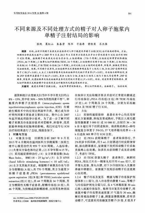 不同来源及不同处理方式的精子对人卵子胞浆内单精子注射结局的影响