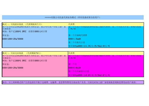 钢铁托盘代理业务模式