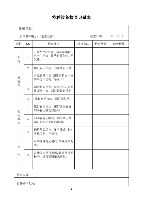 特种设备(天车、叉车)检查表