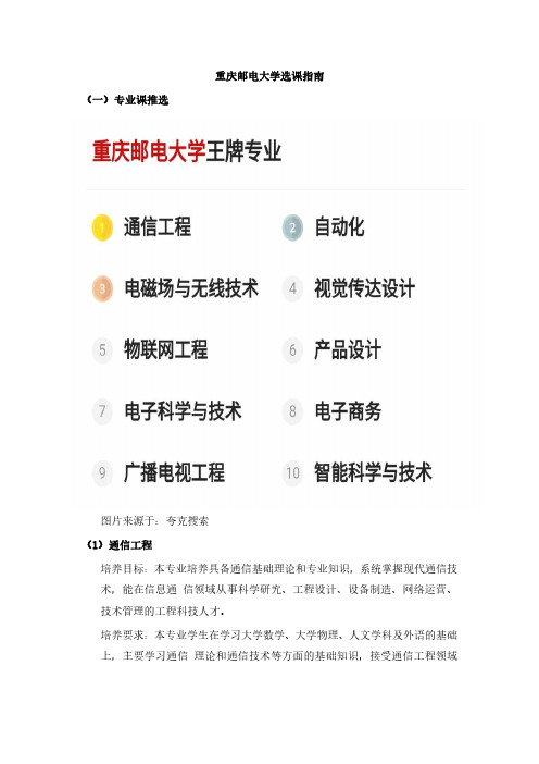 重庆邮电大学选课指南