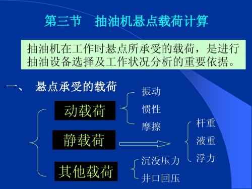 第十章  有杆泵采油3