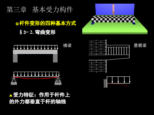 梁的分类结构受力分析