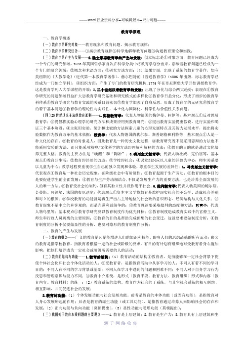 考研333教育综合复习资料——教育学原理