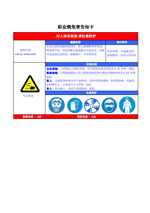 职业危害因素告知牌(氢氧化钠)