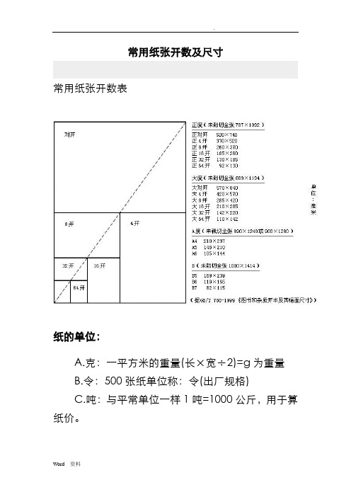 常用纸张开数及尺寸