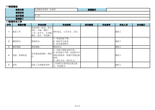 轨道铺设标准作业流程