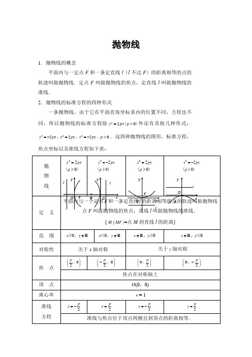 高三数学空间向量及立体几何-抛物线