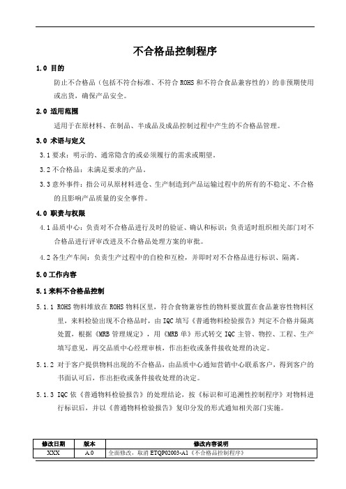 不合格品控制程序