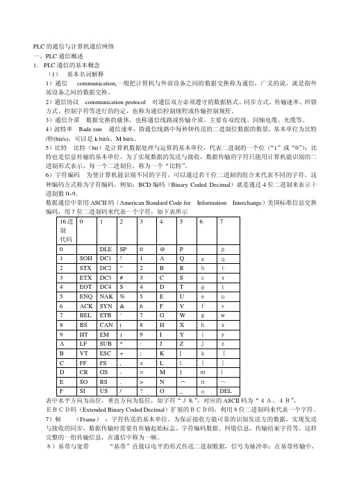 PLC与计算机的通信