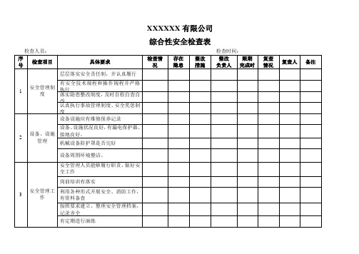 综合性安全检查表