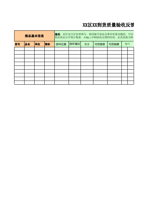 到货质量验收反馈表