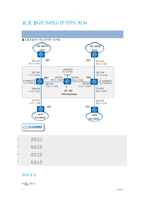 华为路由器MPLS VPN配置示例