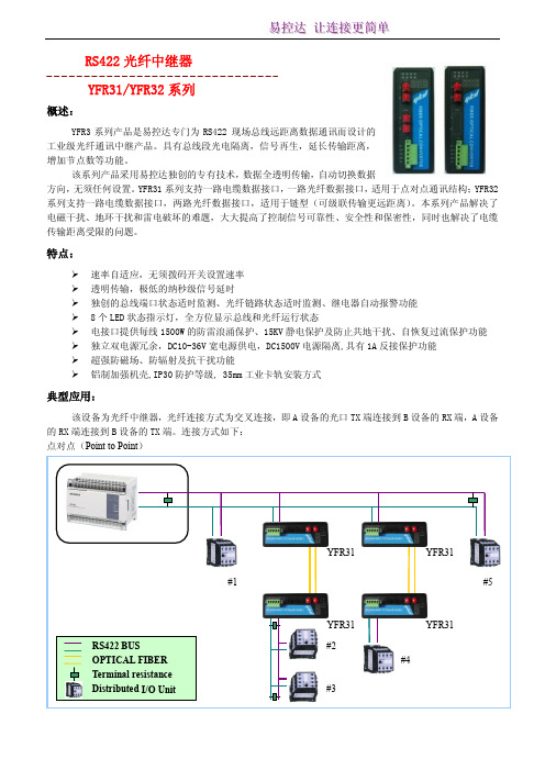 RS422总线光纤中继器用户手册