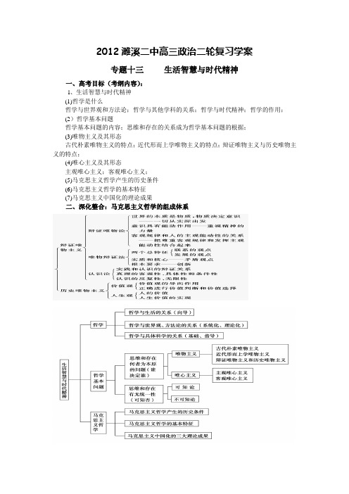 2012濉溪二中高三政治二轮复习生活与哲学第一二单元全部