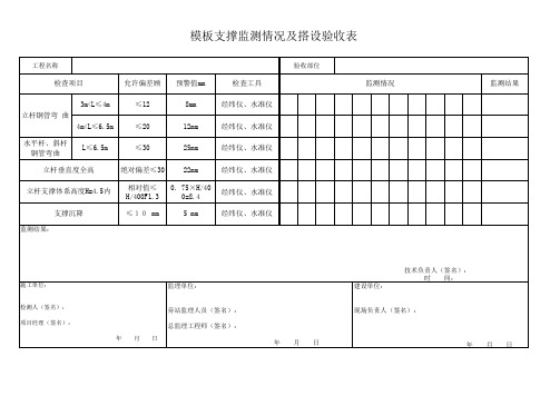 模板支撑监测情况及搭设验收表