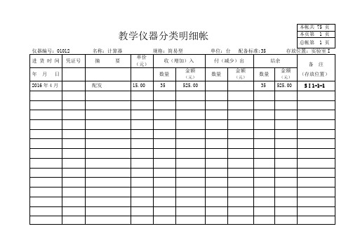 乌拉特前旗教学仪器分类明细帐数学