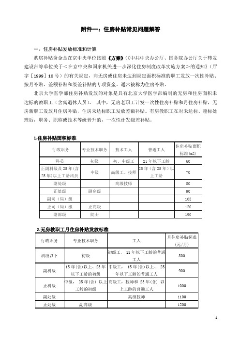 住房补贴常见问题解答