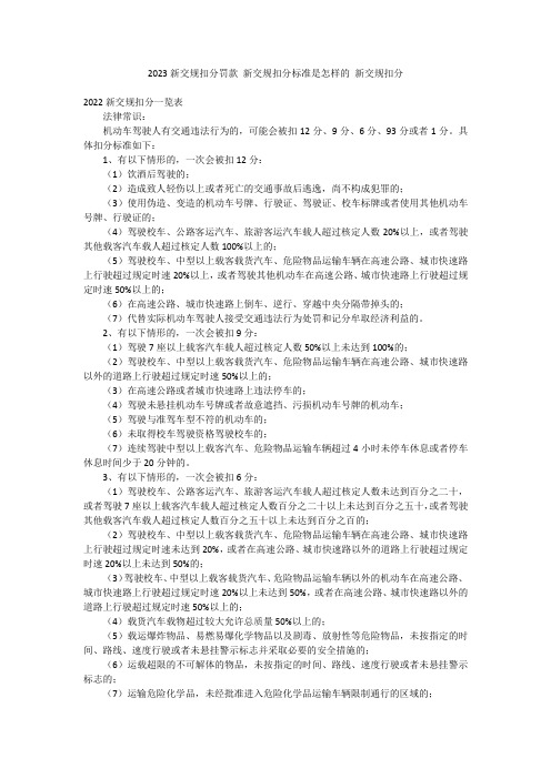 2023新交规扣分罚款 新交规扣分标准是怎样的 新交规扣分