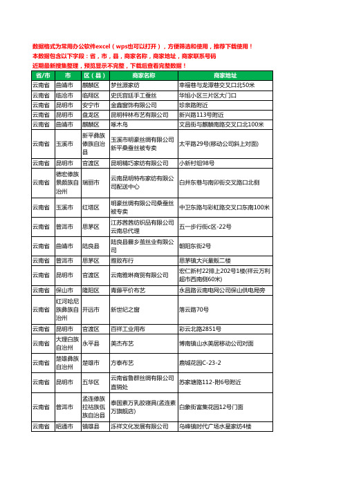 2020新版云南省布艺有限公司工商企业公司商家名录名单黄页联系电话号码地址大全80家