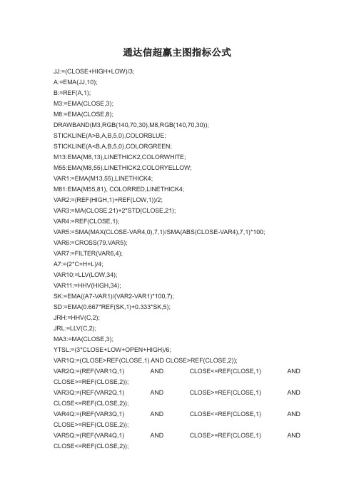 【炒股必下载的公式】通达信超赢主图指标公式