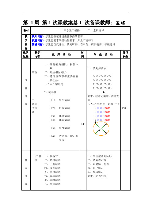 初级中学八年级全部资料体育运动活动教学方案计划教案(共36课)