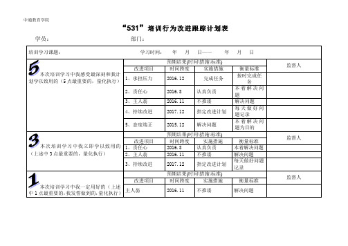 531行为改进计划表