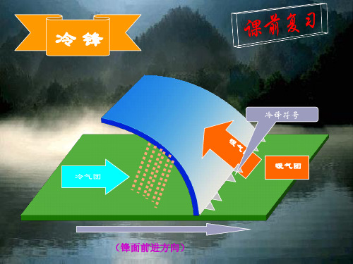 四、常见的天气系统复习课件资料