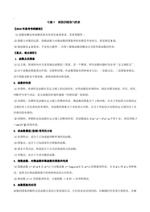 专题01 函数的图象与性质(教学案)-2018年高考数学(文)考纲解读与热点难点突破 Word版含解析