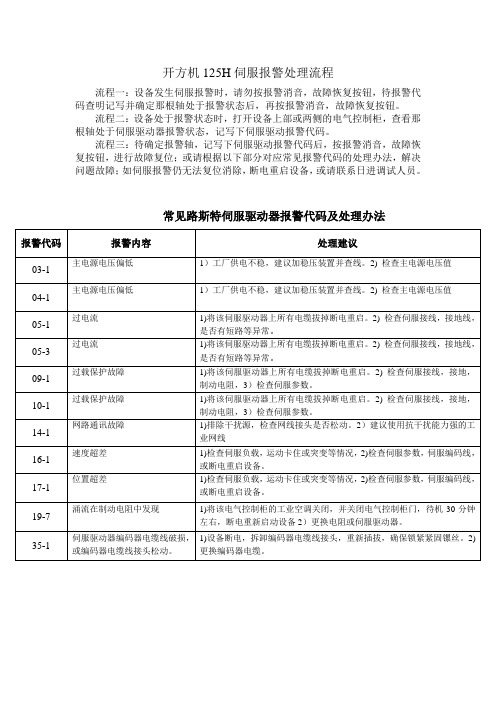 125H伺服报警处理流程