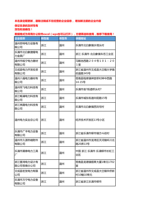 2020新版浙江温州电力企业公司名录名单黄页联系方式大全1303家