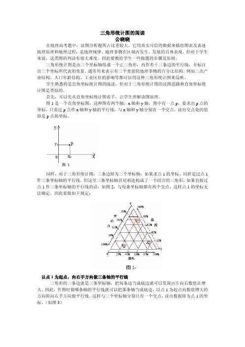 三角统计图——精选推荐