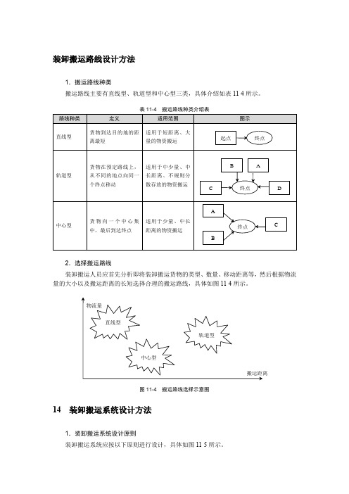 装卸搬运路线设计方法