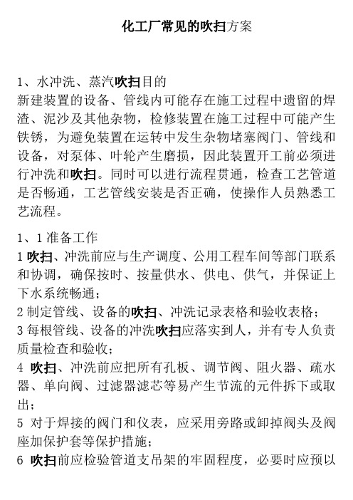 化工厂常见的吹扫方案(1)