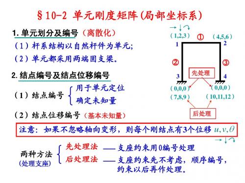 §9-2 单元刚度矩阵(局部坐标系)