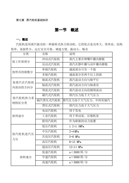 蒸汽轮机基础知识