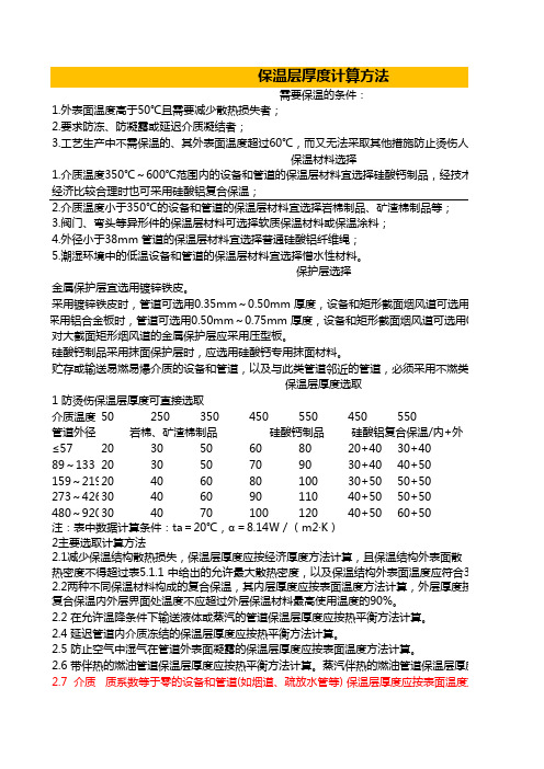 保温层厚度计算方法以及如何选用