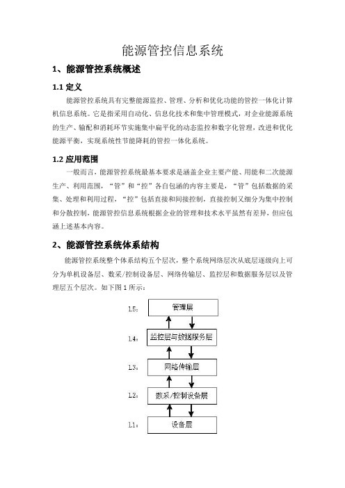 能源管控信息系统