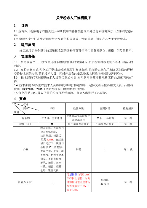 关于粉末入厂检测的规定