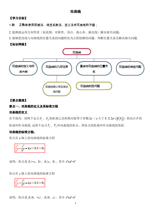 人教版高中数学选修2-1第二章圆锥曲线与方程---双曲线教案