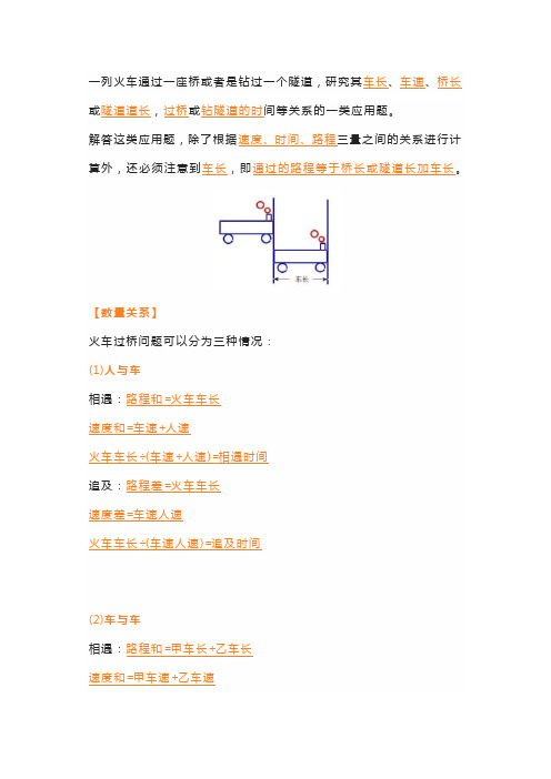 初一数学上册：一元一次方程火车过桥(隧道)问题