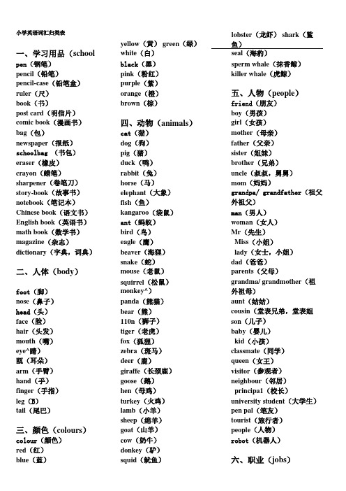 小学英语词汇归类表