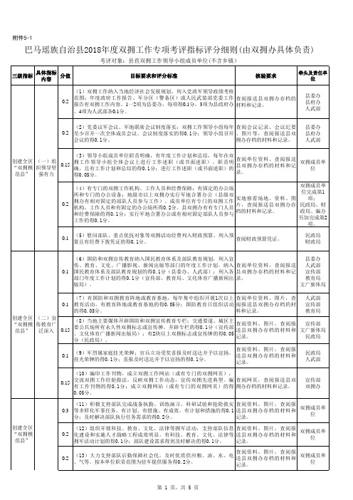 双拥工作专项考评细则