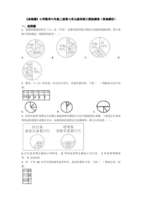 《易错题》小学数学六年级上册第七单元扇形统计图检测卷(答案解析)