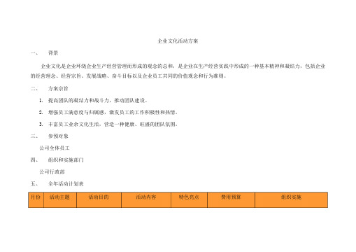 每月企业文化活动方案